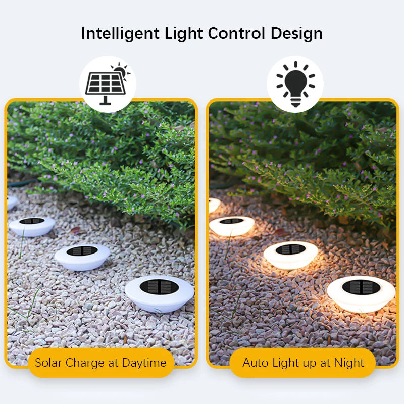 Solar Grondspots voor Tuin en Pad